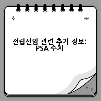 전립선암 관련 추가 정보: PSA 수치